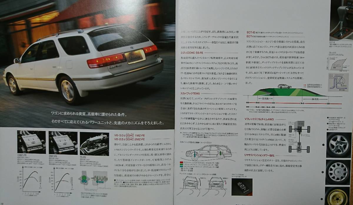  Toyota Mark II Qualis 1997 year 4 month catalog price table & accessory catalog equipped 