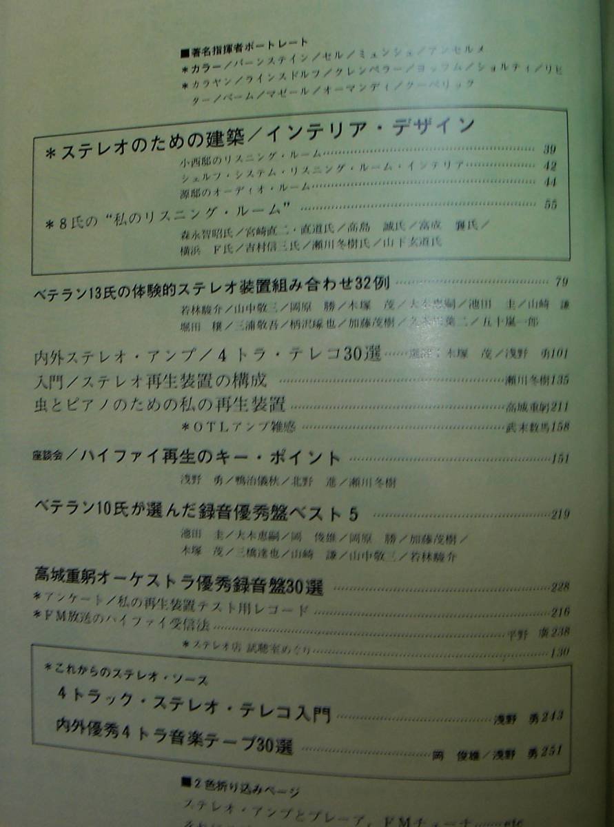 ラジオ技術　1966年12月号臨時増刊　これからのステレオ　中古　傷み多_画像3