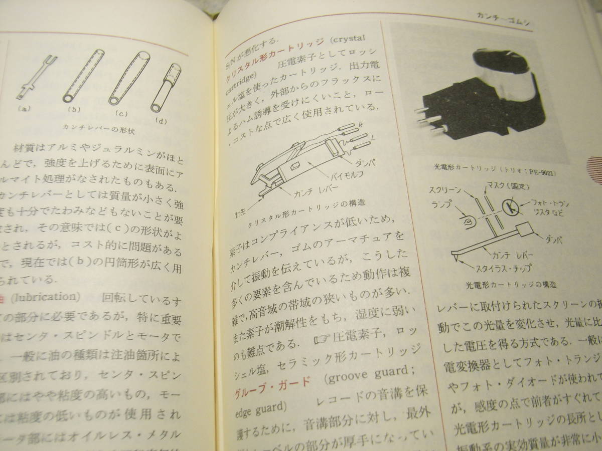 最新オーディオ事典　増補改訂版　ラジオ技術社　パイオニア編集委員会編　昭和57年9版2刷発行　全453ページ　_画像9