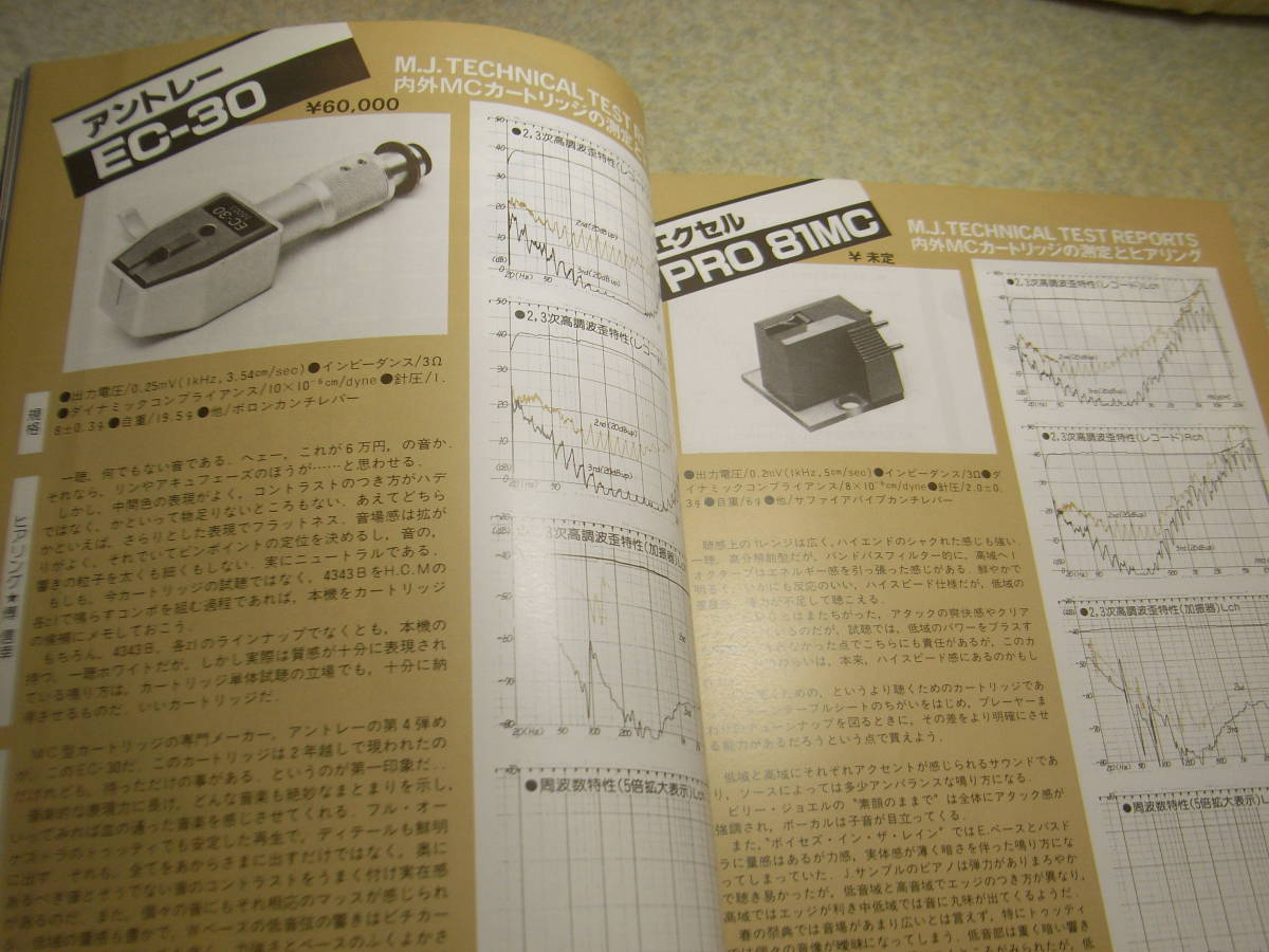 無線と実験　1981年4月号　MCカートリッジ/ソニーXL-88等試聴　Edアンプの製作/伊藤喜多男　パイオニアA-980全回路図　ルボックスPR-99_画像4