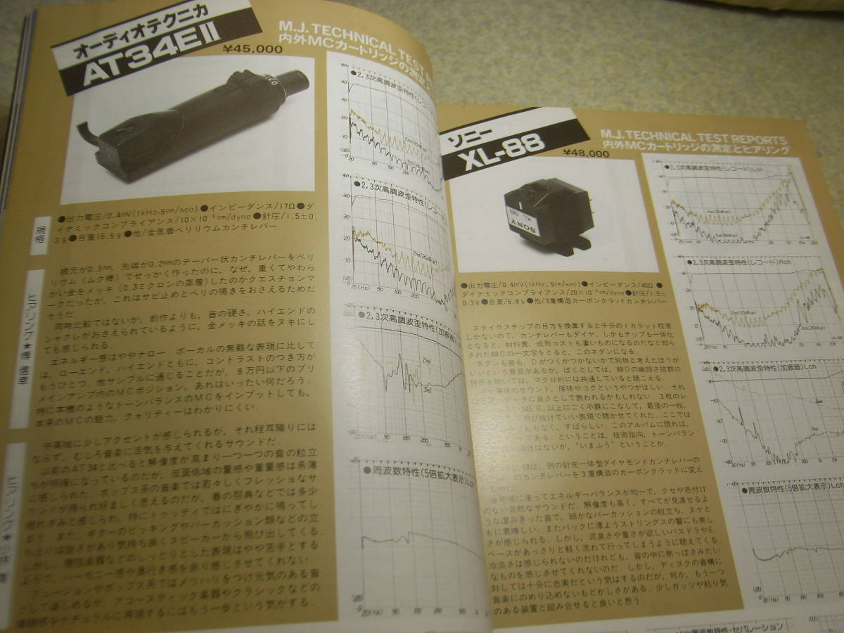 無線と実験　1981年4月号　MCカートリッジ/ソニーXL-88等試聴　Edアンプの製作/伊藤喜多男　パイオニアA-980全回路図　ルボックスPR-99_画像3
