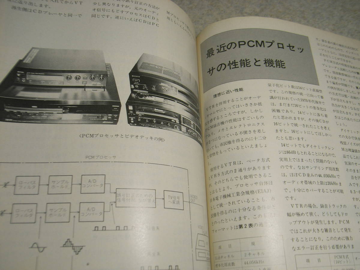 電波科学　1985年2月号　ケンウッドTS-670/ビクターDD-VR77/ナカミチEC-200H/PA-400M/DB50/SP-300の記事　PCMプロセッサ　パワーアンプ製作_画像8