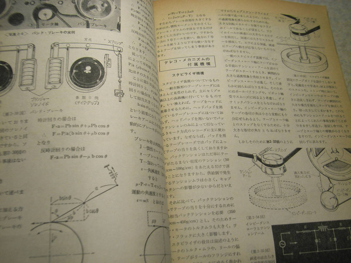 電波科学　1966年4月号　特集＝テープレコーダ技術ノート/テレコの保守と修理　SSB送信機の製作　通信型受信機HRO-500　ソニーVTRカラー化_画像5