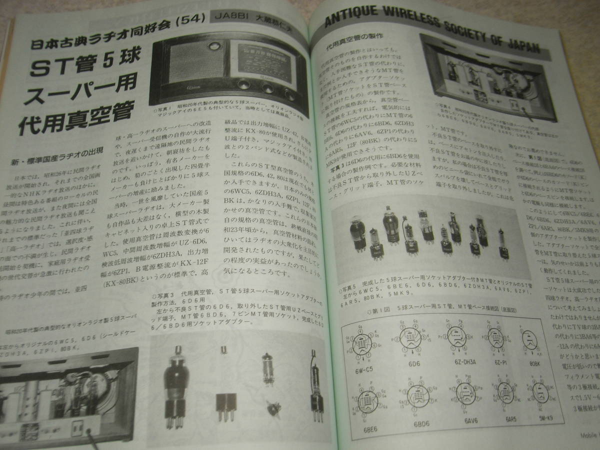 モービルハム　1996年1月号　5球スーパーラジオ用代用真空管　ケンウッドTS-870S/八重洲無線FT-1000MP/アイコムIC-2710D　室内アンテナ製作_画像2