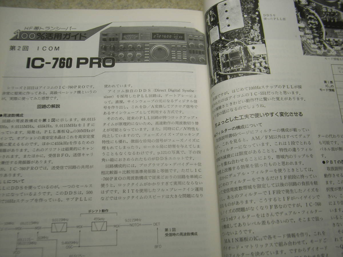 ハムジャーナル　1989年 No.64　標準ダイポールアンテナの製作　AMラジオ　SSBトランシーバーの製作　アイコムIC-760PRO活用ガイド_画像7