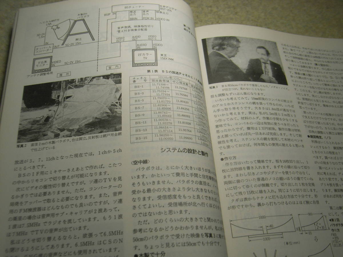 ハムジャーナル　1991年 No.71　ケンウッドTS-950活用ガイド　ソ連衛星受信システムの製作　ミニFAXビデオ入力装置　HF帯プリアンプ_画像6