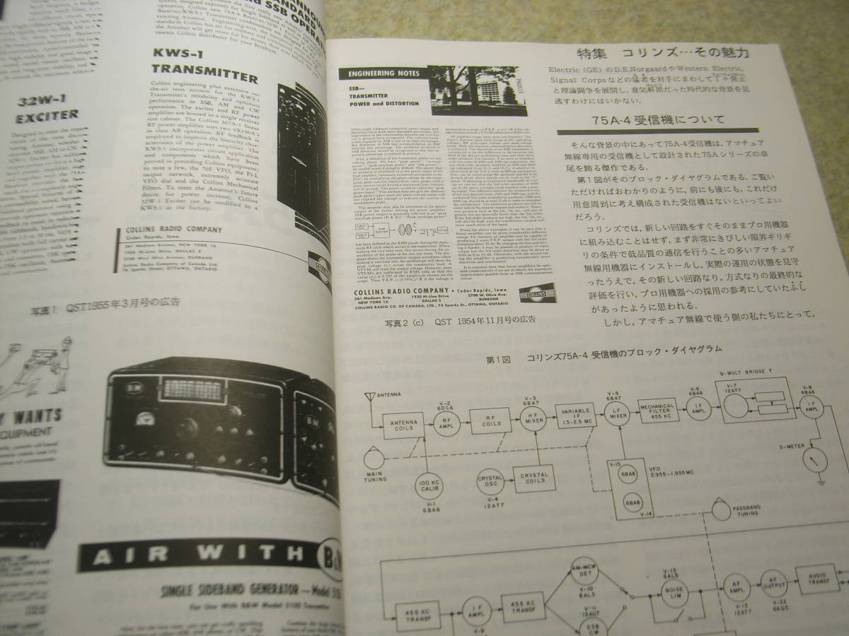 ハムジャーナル　1992年 No.81　特集＝コリンズ・・・その魅力 通信型受信機75A-4の徹底解説と全回路図　八重洲無線FT-1011シリーズの詳細_画像5