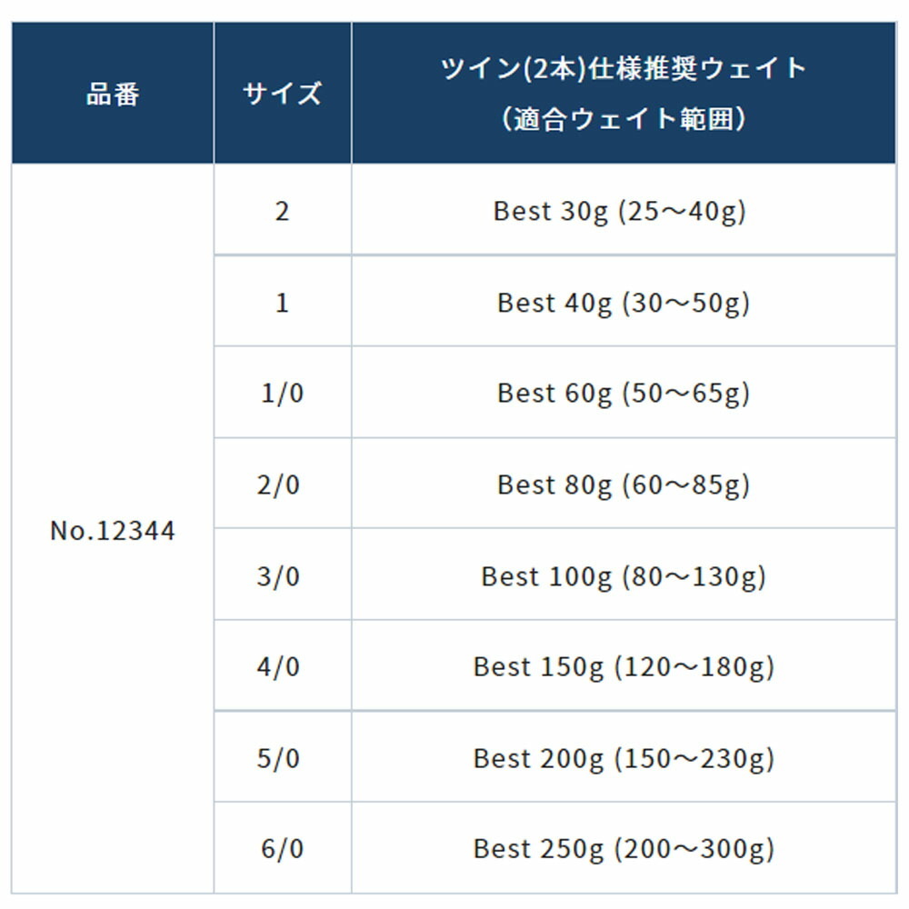 【Cpost】オーナー カルティバ FH01 ファイアフック 6/0(owner-fh01-277955)_画像5