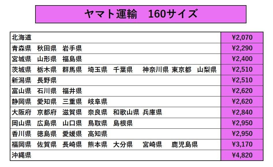 J1200 NS200 YAMAHA スピーカー フロアスタンディングスピーカー 音出し動作確認済み ヤマト発送　160サイズ　札幌_画像10