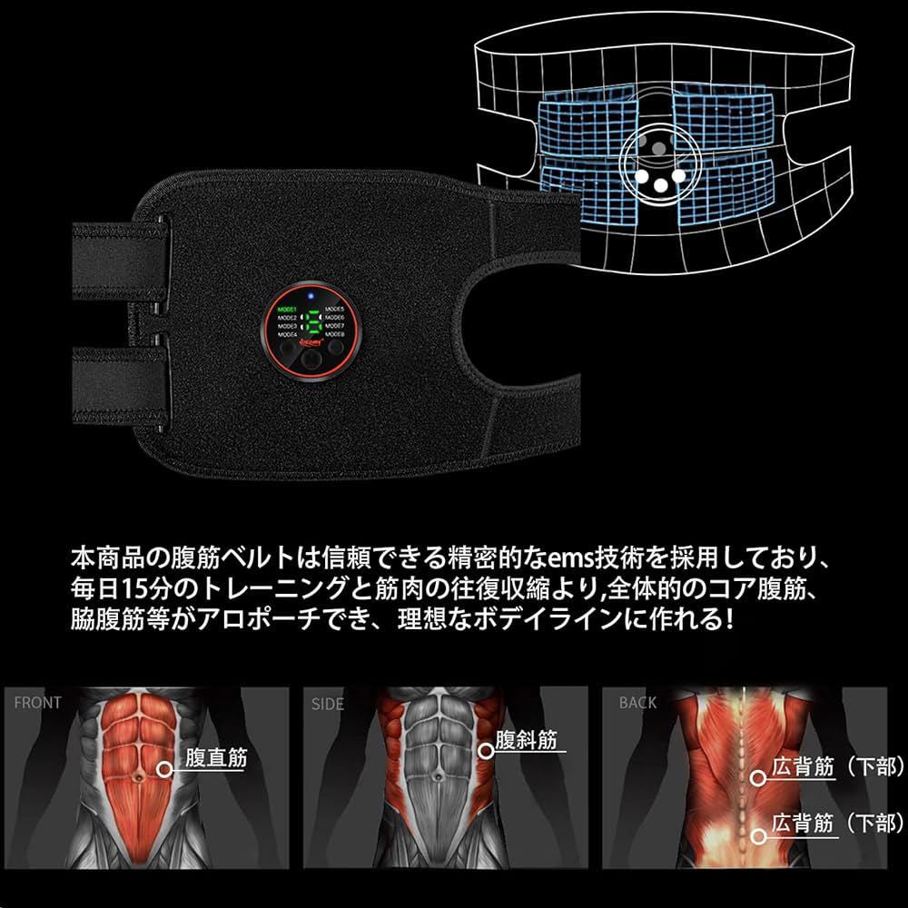 Aicomy 正規品ems 腹筋ベルト 【多部位使用可能 特許・実用新案登録】ジェルシート不要 2本セット 腹筋 腕筋 背筋 二の腕 脚 太もも_画像2