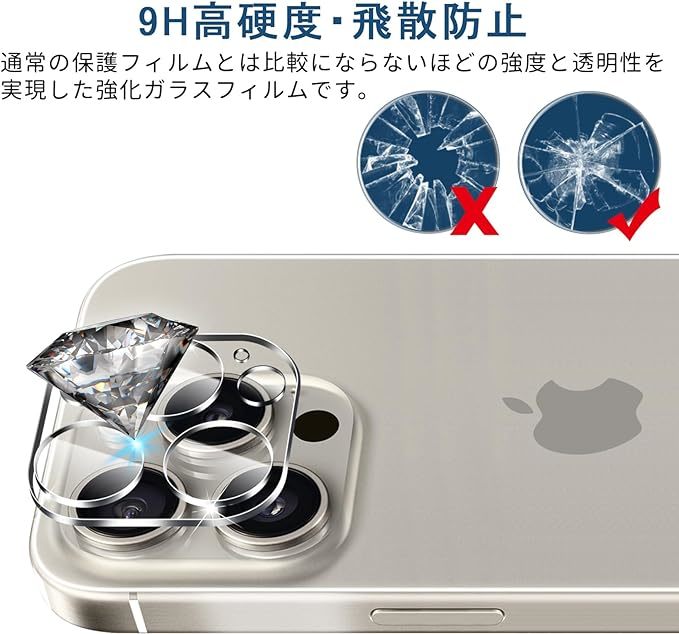 【日本旭硝子製】iPhone 15 Pro/ 15 Pro Max 専用 カメラフィルム 露出オーバー防止 レンズカバー 強化ガラス 2.5Dラウンドエッジ 耐衝撃 _画像2