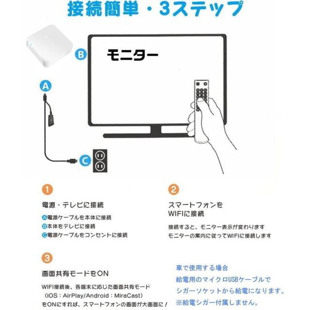 PFM HDMIもRCAも出力OK WiFi接続で純正ナビにミラーリング WiFiドングルiPhoneやandroidをミラーリングカーモニター接続ドングルレシーバー_画像6