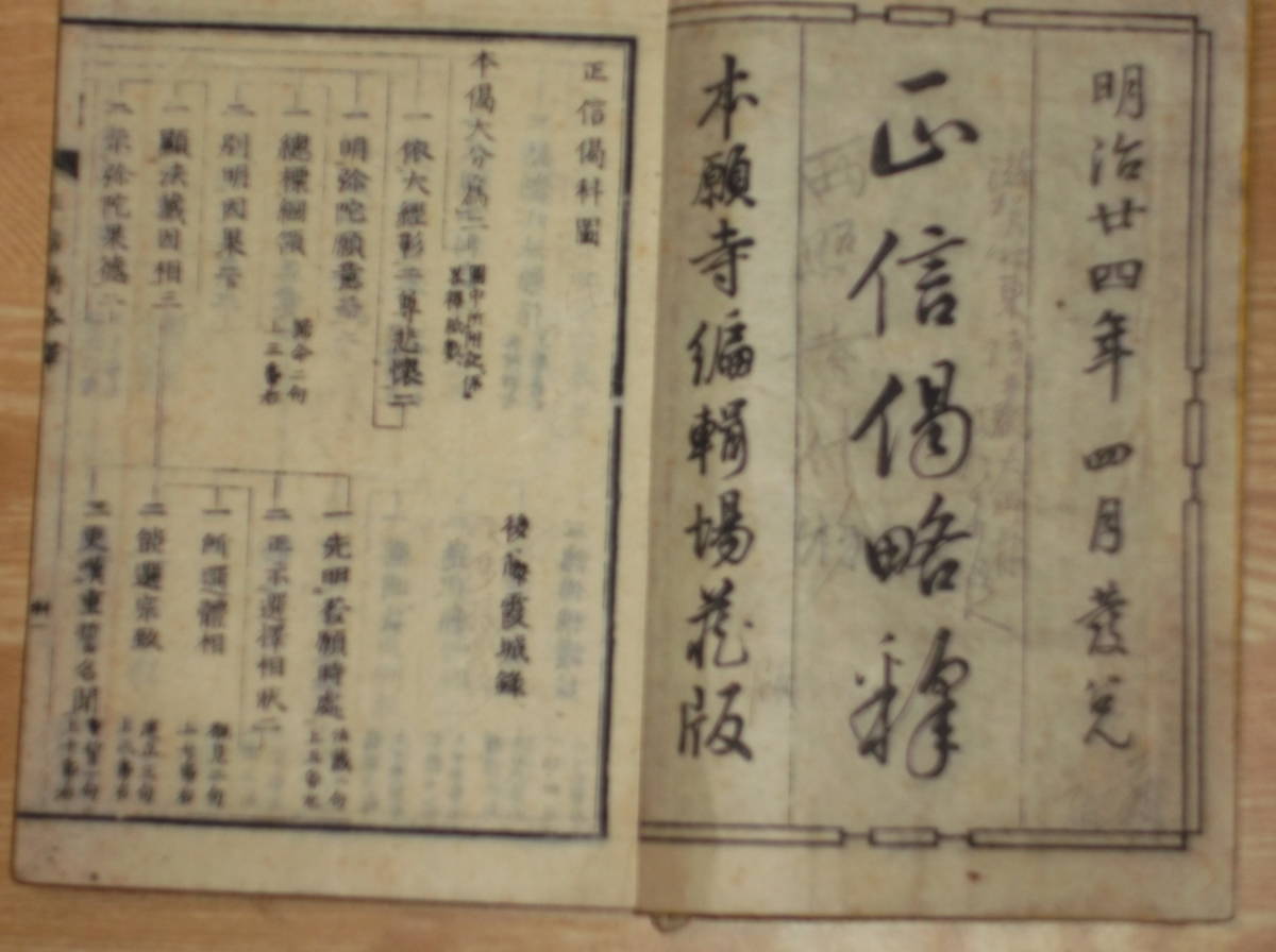 [郡]　明治和本　後藤霞城著正信偈略釈　浄土真宗本願寺　親鸞教行信証　門徒仏教書_画像2