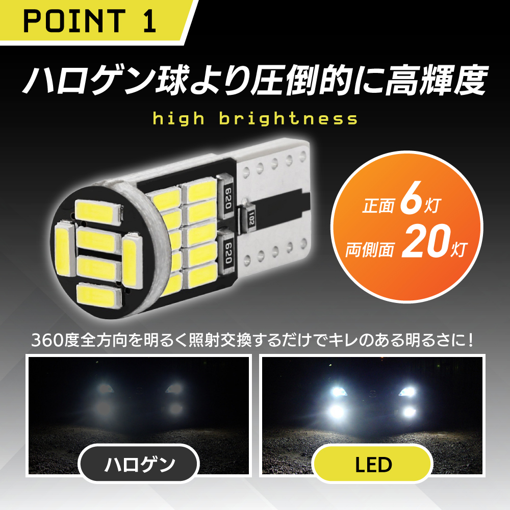 T10 LED バルブ 10個 爆光 ルームランプ 6000K ホワイト CANBUS キャンセラー ポジション ナンバー灯 メーター パネル球 車検 063_画像2