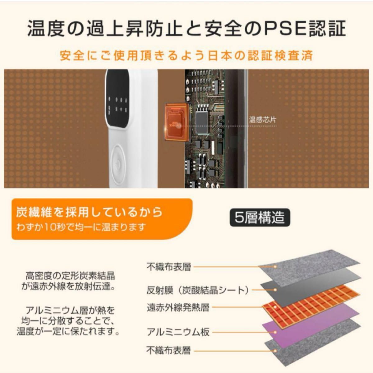 パネルヒーター 折りたたみ 足元 ヒーター デスクヒーター 遠赤外線 節電