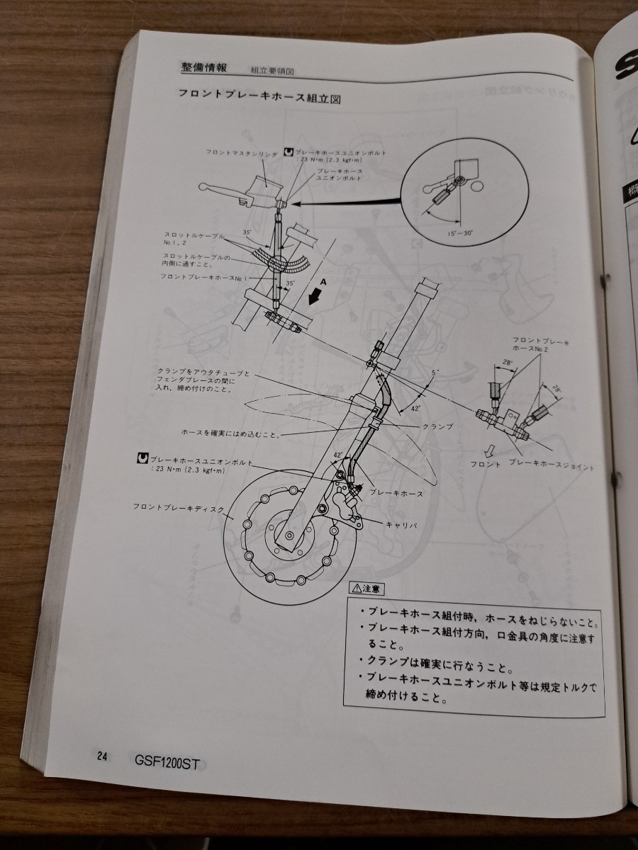 SUZUKI スズキ GSF1200 サービスマニュアル 整備書 配線図 1995年1月発行_画像7