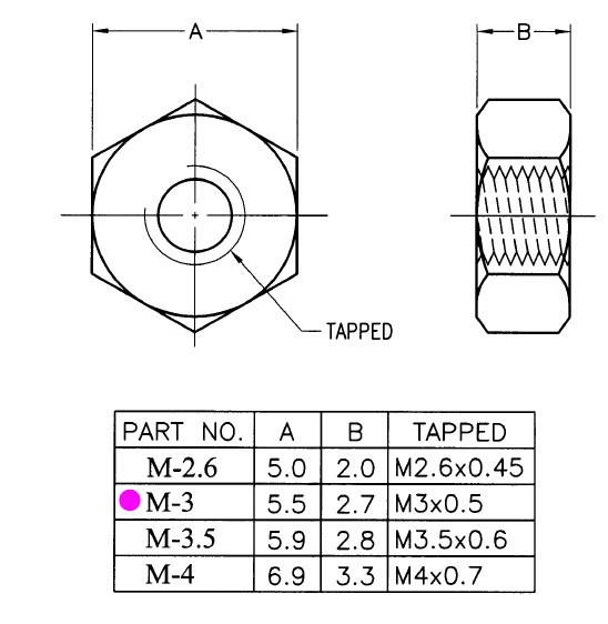 ３ｍｍプラネジ（１２ｍｍ） ナットセット　Ｍ３　２０個セット　難燃性グレードは94V-2　ねじ　ナット　ポリカーボネート　匿名送料込_画像5