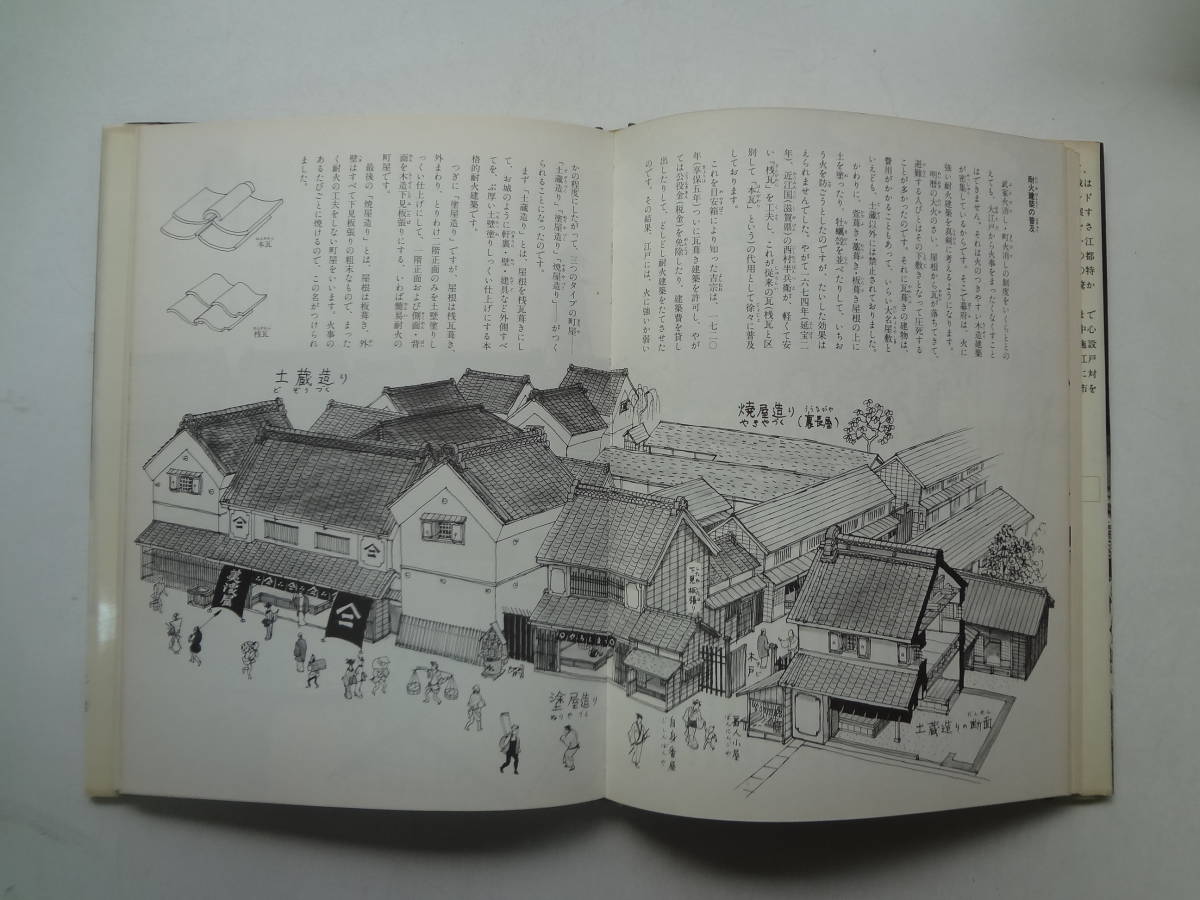 ろ2-f01【匿名配送・送料込】　江戸の町（下）　巨大都市の発展　日本人はとのように建造物をつくってきたか　5　1982年10月30日_画像2