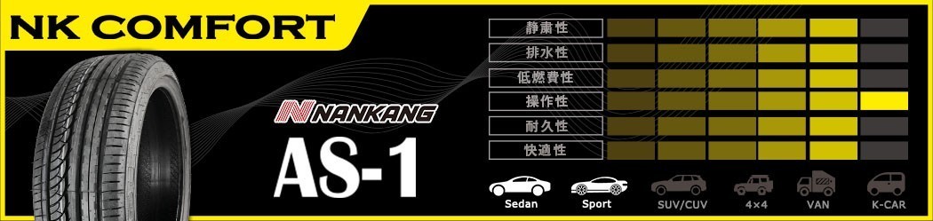 ナンカン 245/40R18 97H AS-1 新品 夏タイヤ 2022年製「在庫あり」_画像2