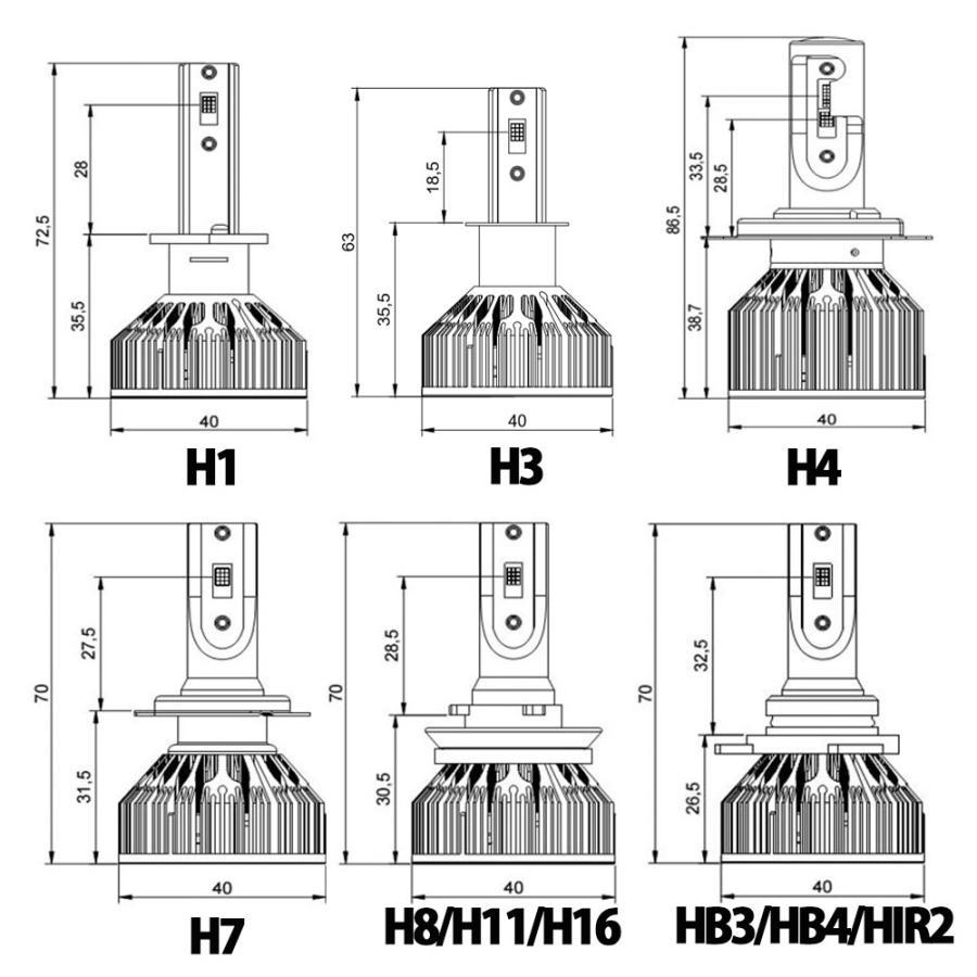 LEDヘッドライト S6 フォグランプ H1 H3 H4 H7 H8/H11/H16 HB3 HB4 HIR2 新車検対応60W 12000LM 6000K LUMLEDS社製チップ 2本_画像6