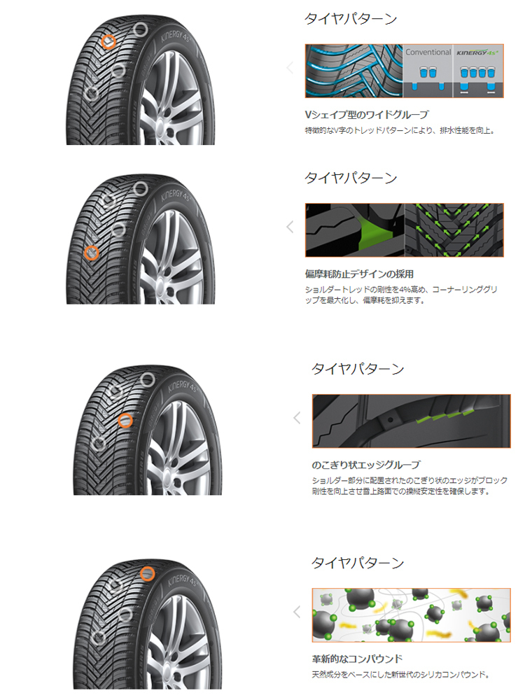 送料無料 ハンコック オールシーズンタイヤ HANKOOK Kinergy 4S2 H750 215/50R17 95W XL 【2本セット 新品】_画像2