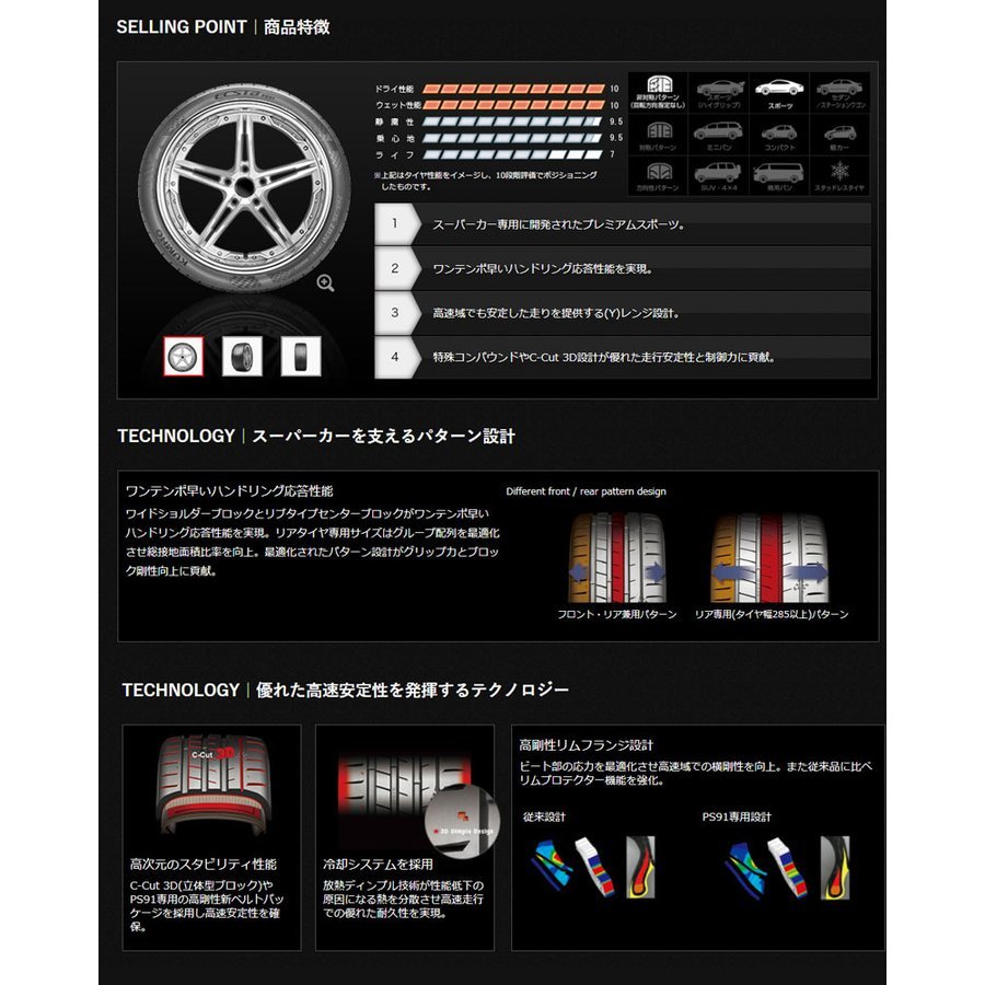 送料無料 クムホ タイヤ プレミアム スポーツタイヤ KUMHO TIRE ECSTA PS91 285/30R19 98Y XL 【1本単品 新品】_画像2