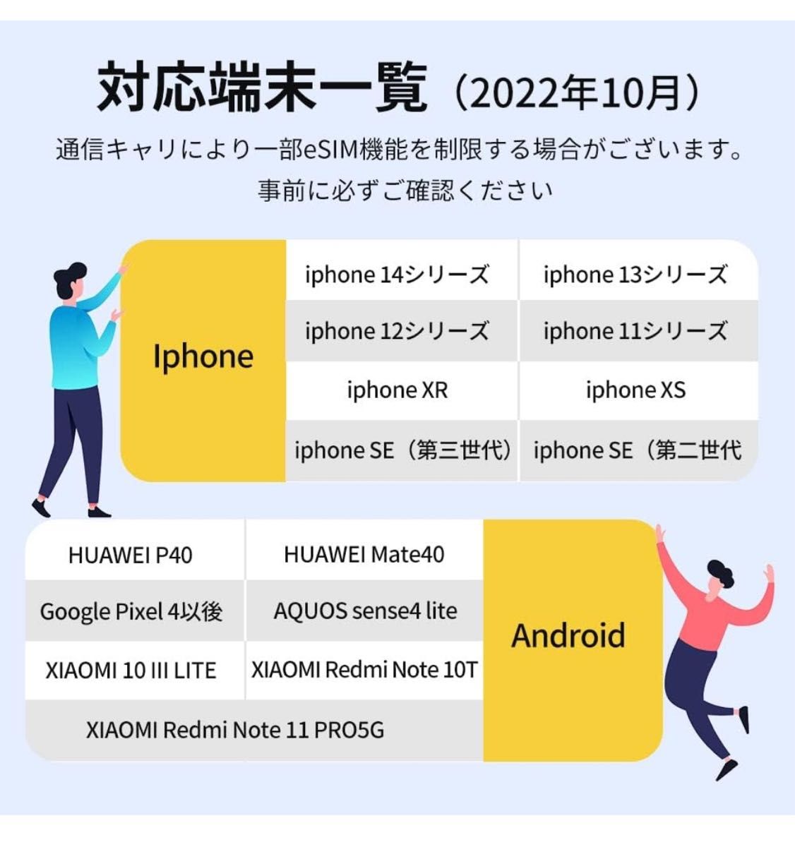 【アメリカeSim】ハワイeSim 7日間 高速データ通信無制限使い放題