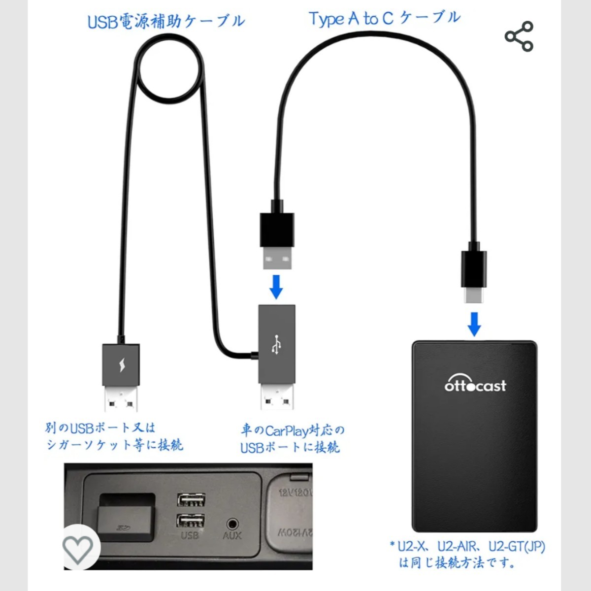 【送料込み】オットキャスト アンドロイドオートワイヤレス化アダプター 純正有線Android Auto Wireless Ottocast A2Air android auto_画像7