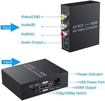 RCA to HDMI変換コンバーター AV to HDMI 変換器 AV2HDMI ３.５mmジャック 音声転送 1080720_画像3