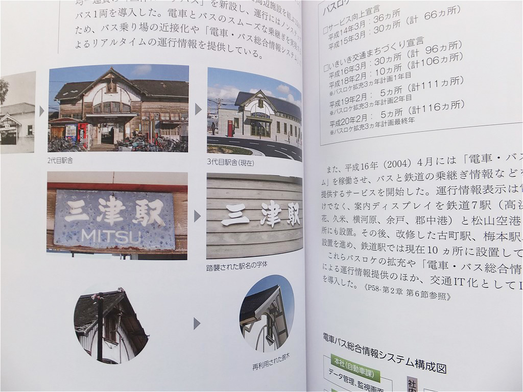 ■伊予鉄道　創立１２５周年史『道は、みらいへ　１８８７～２０１２』社史　記念誌　平成２４年　付録『フレーム切手帳』とも　非売品_画像6