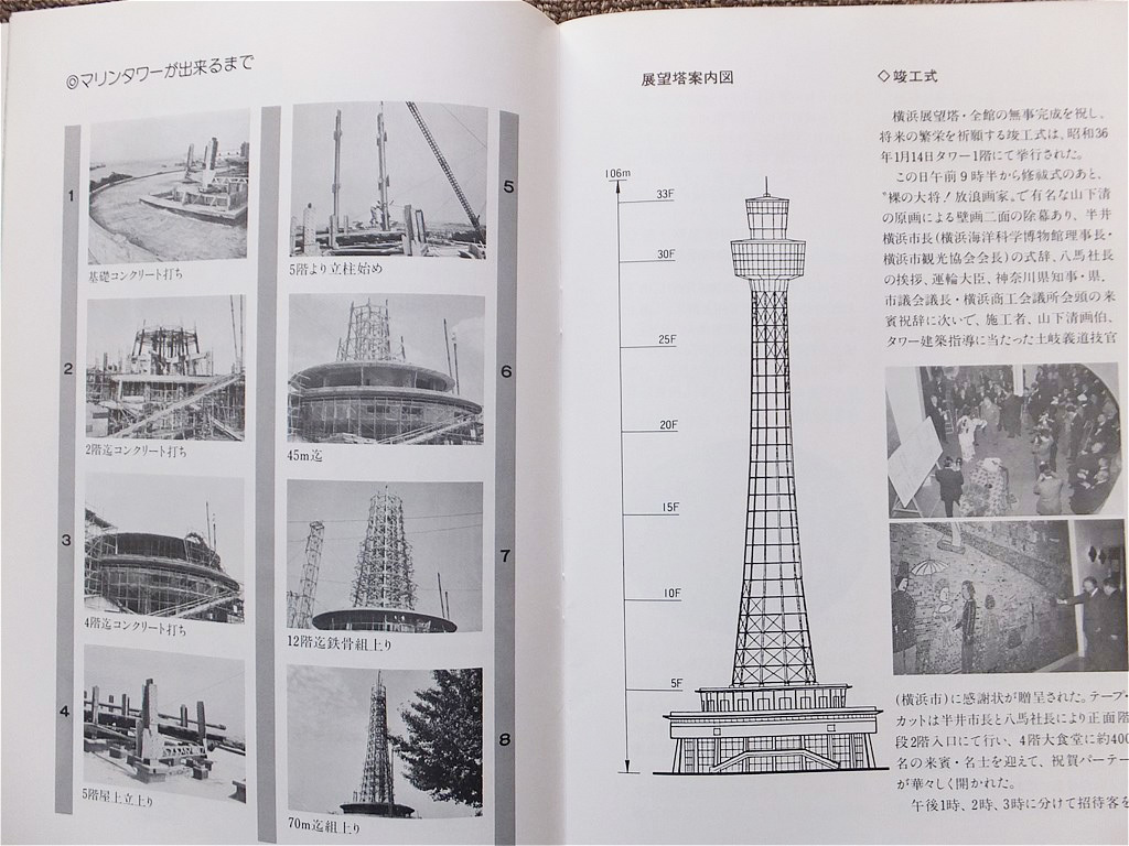 ■横浜市『氷川丸マリンタワー株式会社　２０年の歩み』社史　記念誌　昭和５６年　非売品_画像3