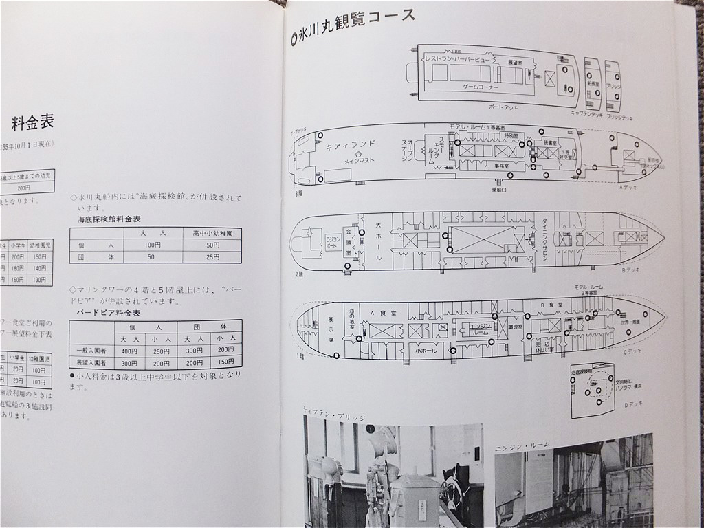 ■横浜市『氷川丸マリンタワー株式会社　２０年の歩み』社史　記念誌　昭和５６年　非売品_画像9