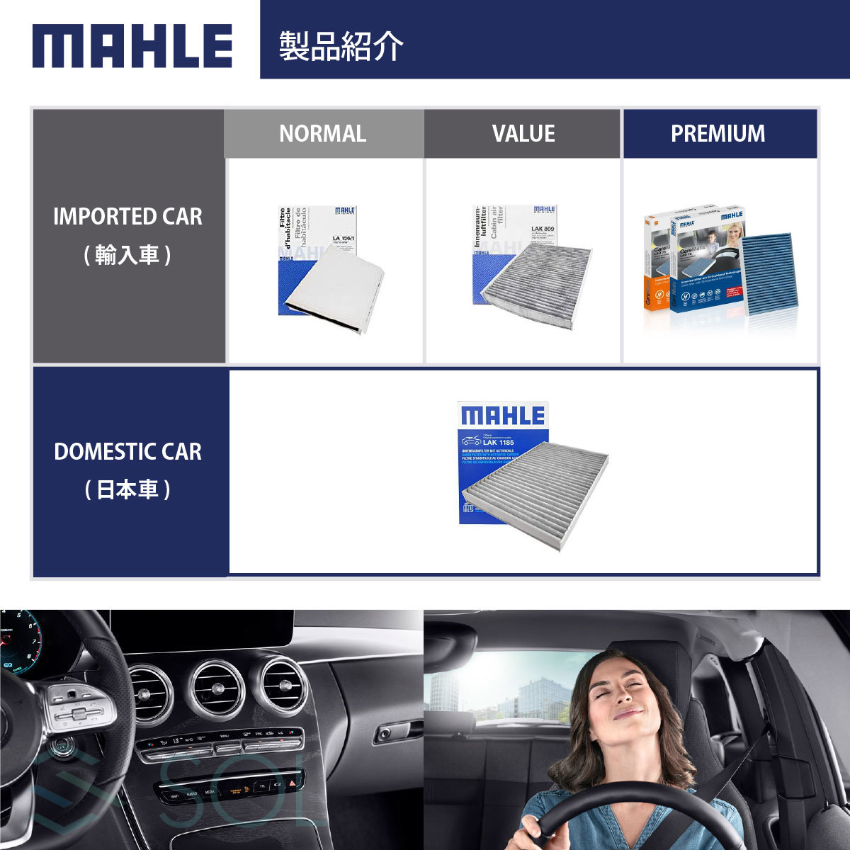 MAHLE фильтр кондиционера Daihatsu Altis 3 слой дезодорация антибактериальный AXVH70N AXVH75N AC фильтр пыльца PM2.5 удаление пыль 