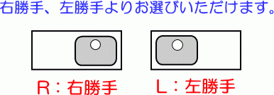 スタンダードな流し臺 間口150cm 扉カラー2色より選択できます。