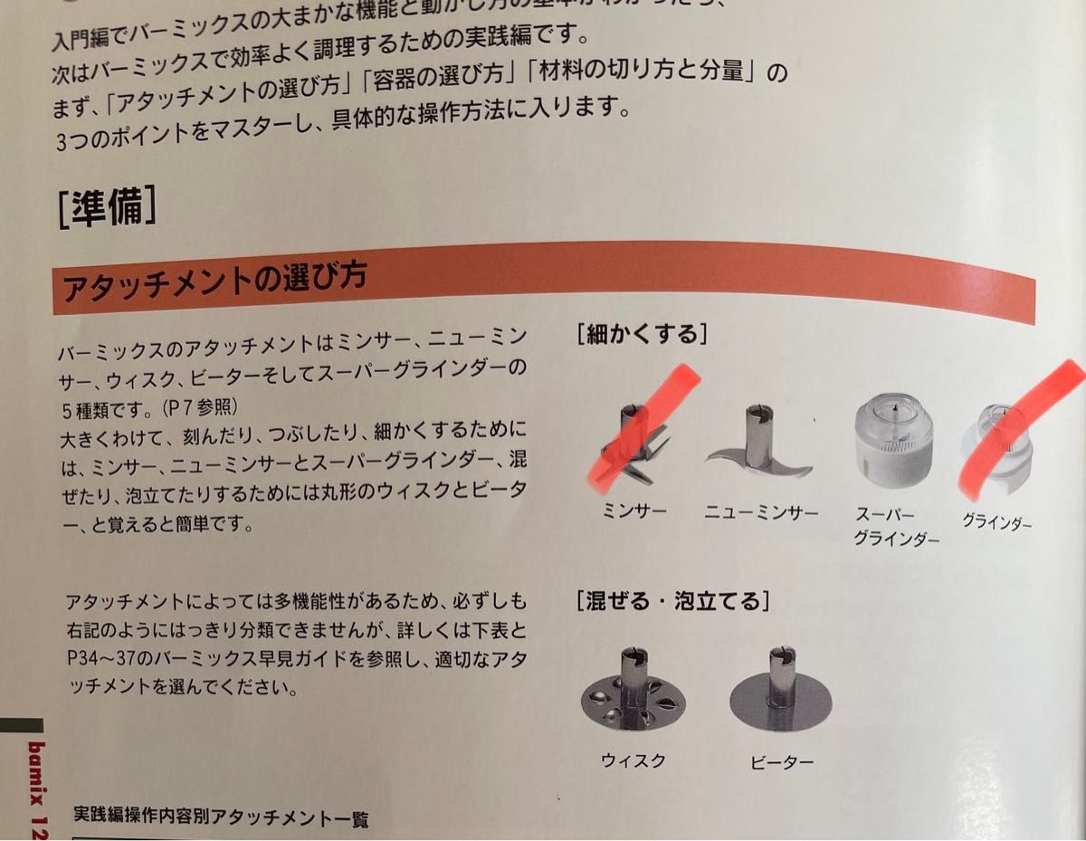 バーミックス モデル133 説明書付き ハンディブレンダー|Yahoo バーミックス モデル133 説明書付き ハンディブレンダー|Yahoo