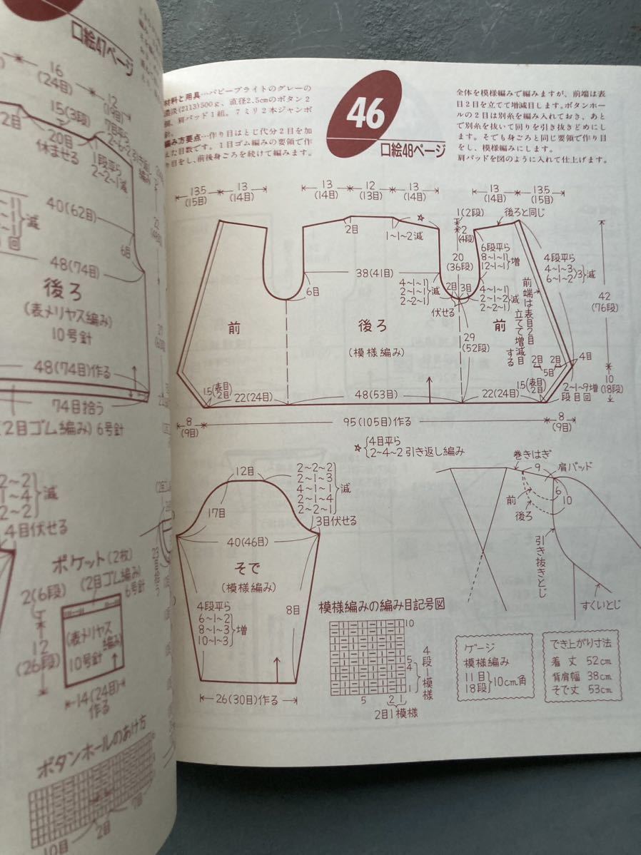 昭和６０年の編み物雑誌_画像3