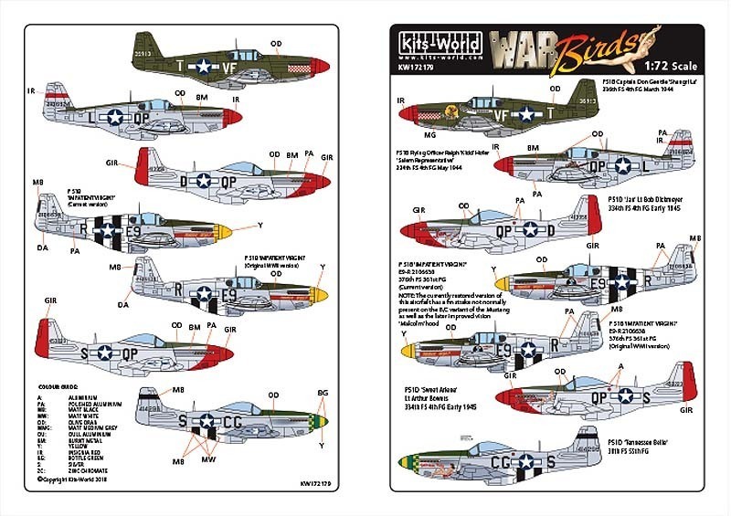 Kits-World(172179)1/72 P-51B Mustang 43-6913 VF-T - 'Shanghri La' 336th FS 4th FG March 1944他用デカール_画像1