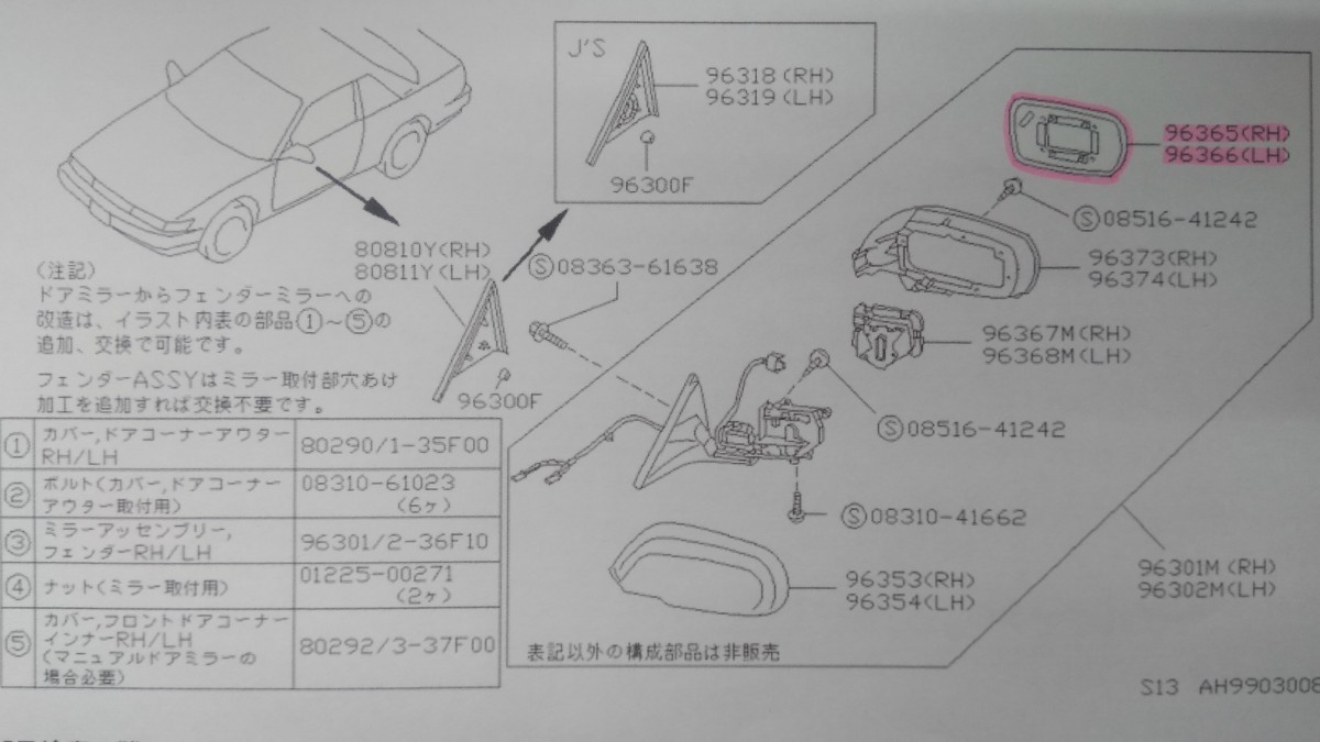 S13 シルビア 純正ドアミラーガラス 左右１台分 未使用新品_イラストの赤マーキング部分です。