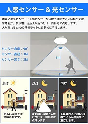 【在庫僅少】 LEDセンサー ライト 小型 人感センサー付 1個_昼白色 LEDシーリングライト 4畳 照明器具 廊下灯 サイズ:_画像3