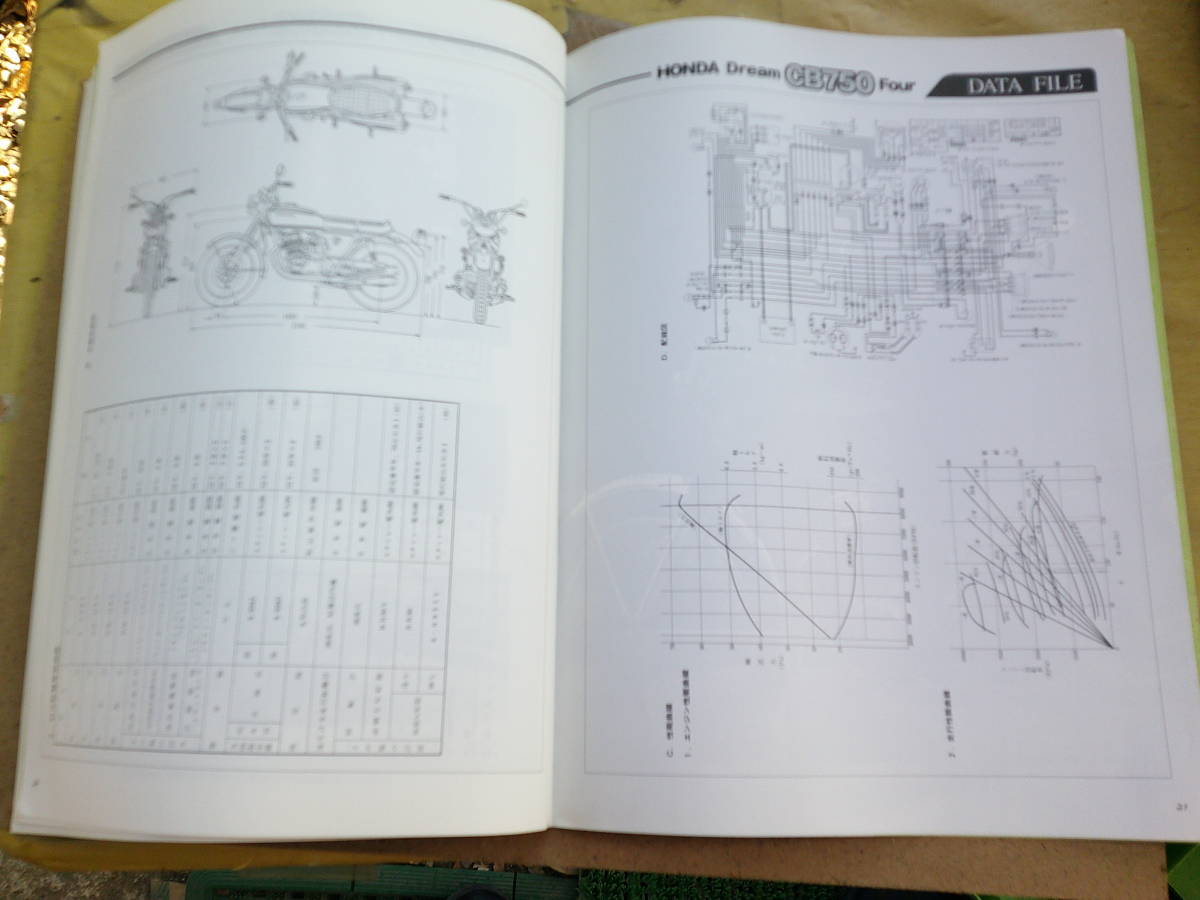 希少　当時物　レア　ＣＢ７５０Ｆｏｕｒ　ハンドブック　カタログ　諸元表　別冊付録　ＣＢ７５０Ｋ０　ＣＢ７５０Ｋ２　ＣＢ７５０Ｋ４_画像4