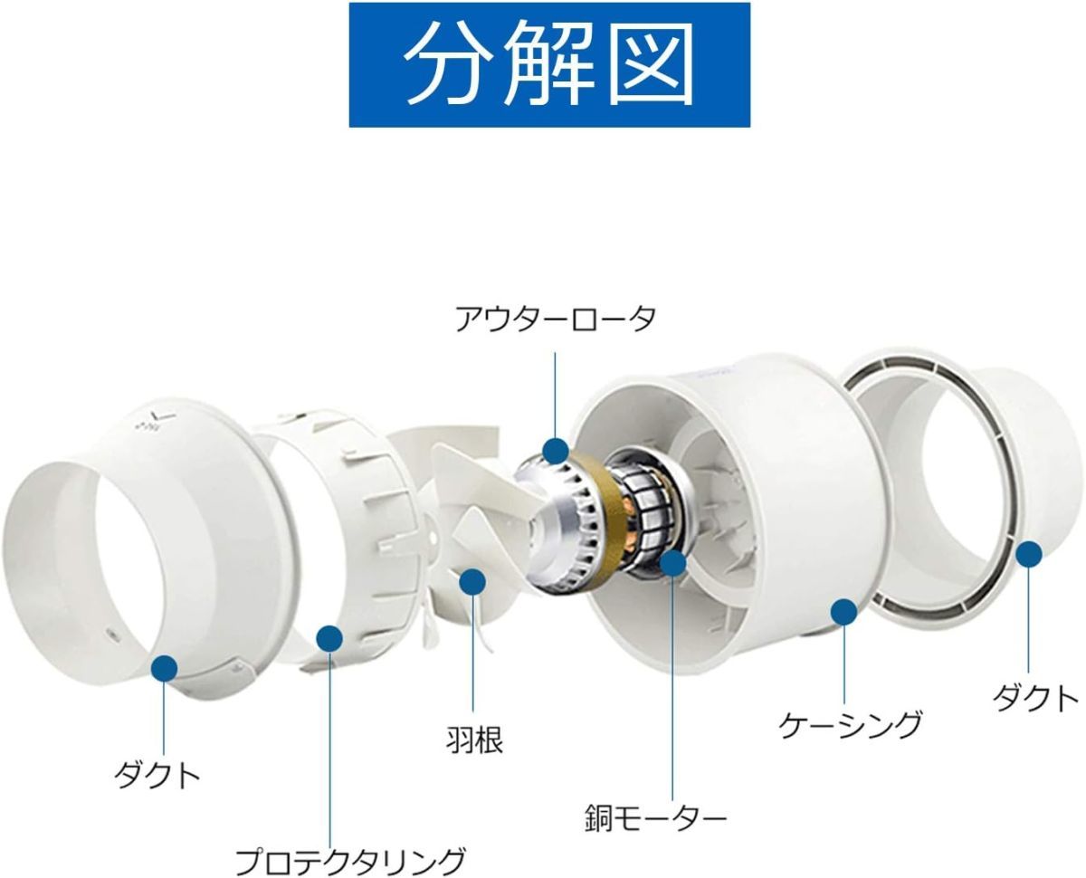 【新品送料無料】Hon&Guan ダクトファン 200mm インバータダクトファン 塗装ブース用換気扇 省エネ ダクト用換気扇_画像5