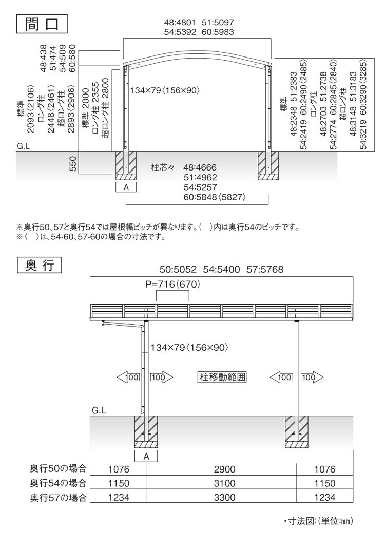 カーポート 2台用 アルミカーポート 駐車場 車庫 48-54 柱標準高 熱遮ポリカ屋根 関東限定配送 国内メーカー オリジナルカーポート_画像5