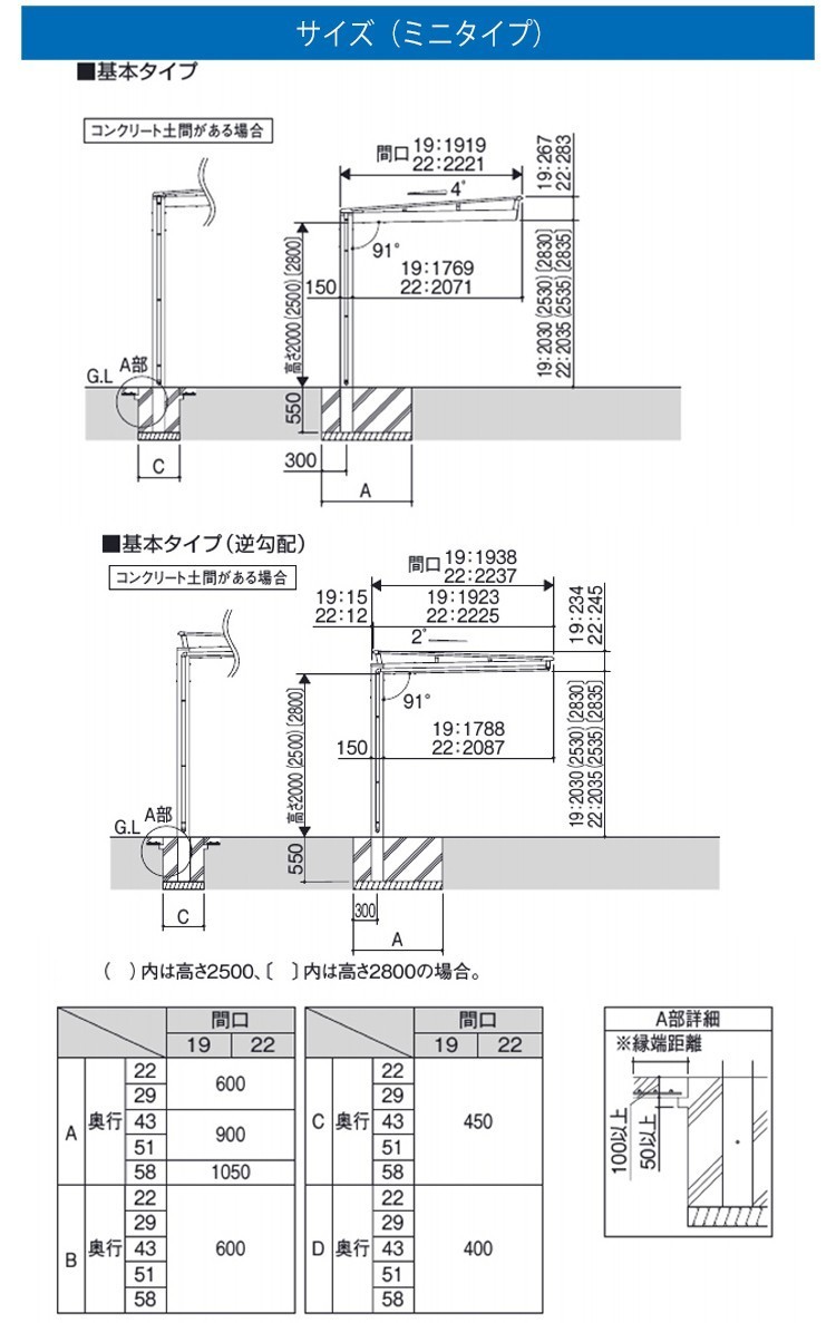 サイクルポート DIY 三協アルミ 自転車置き場 サイクルハウス サイクルポート DIY 三協アルミ 自転車置き場 サイクルハウス