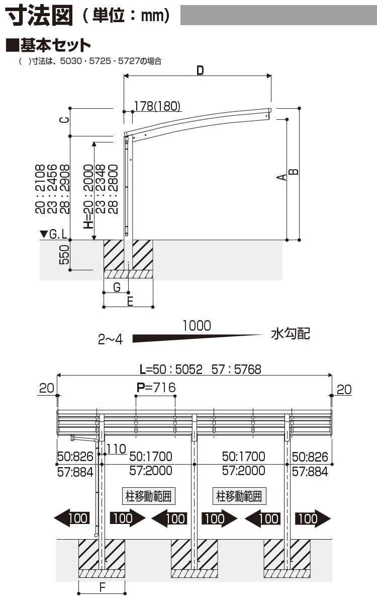  carport 1 pcs for aluminium carport parking place fallen snow 50cm correspondence 24-57 long pillar poly- ka roof Kanto limitation delivery original carport 