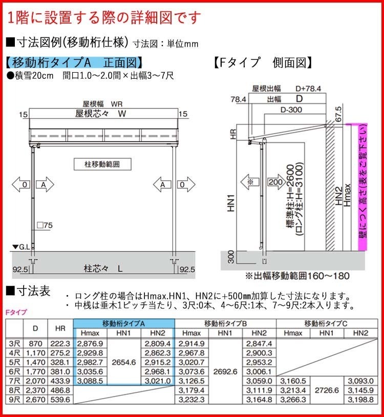 テラス 屋根 DIY ベランダ バルコニー 後付け テラス屋根 1間×4尺 フラット型 移動桁 熱線遮断 1階用 2階用 オリジナルテラス 1.0間 4尺_画像8