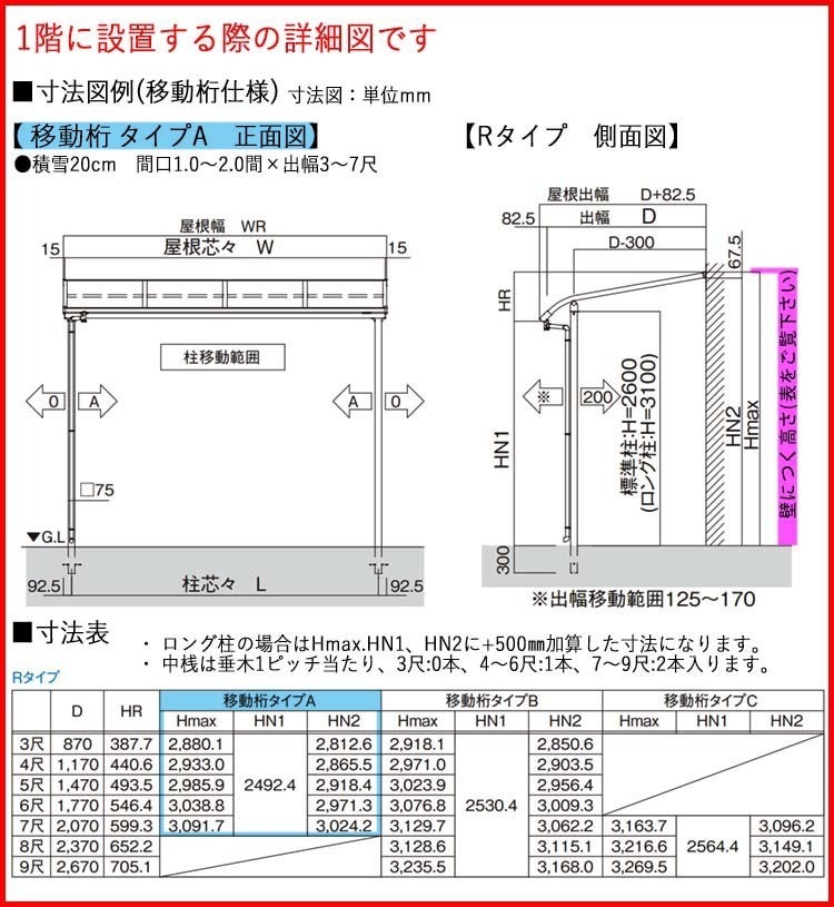 テラス 屋根 DIY ベランダ バルコニー 後付け テラス屋根 1間×6尺 アール型 移動桁 ポリカ 1階用 2階用 オリジナルテラス 1.0間 6尺_画像8