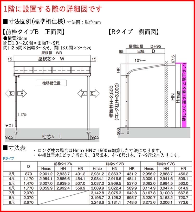 テラス 屋根 DIY ベランダ バルコニー 後付け テラス屋根 1間×8尺 アール型 標準桁 ポリカ 1階用 オリジナルテラス 1.0間×8尺_画像8