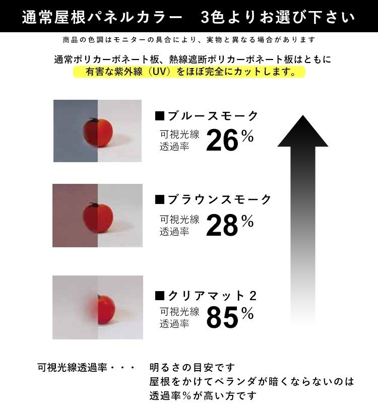 テラス 屋根 DIY ベランダ バルコニー 後付け テラス屋根 2間×9尺 アール型 標準桁 ポリカ 1階用 オリジナルテラス 2.0間×9尺_画像5