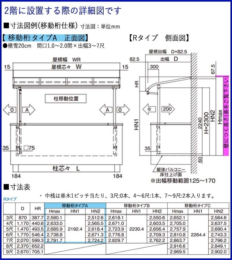 テラス 屋根 DIY ベランダ バルコニー 後付け テラス屋根 1間×6尺 アール型 移動桁 ポリカ 1階用 2階用 オリジナルテラス 1.0間 6尺_画像9