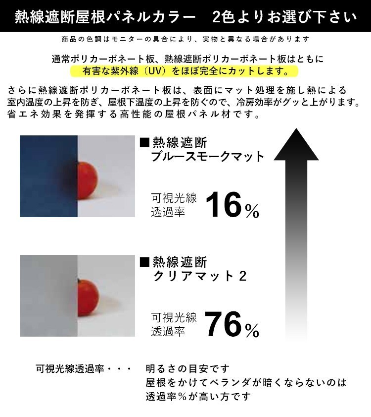 テラス 屋根 DIY ベランダ バルコニー 後付け テラス屋根 1.5間 テラス 屋根 DIY ベランダ バルコニー 後付け テラス屋根 1.5間